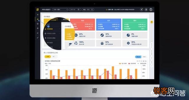 有什么数据分析的应用和软件？