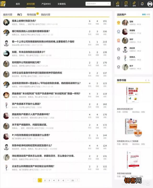 有什么数据分析的应用和软件？