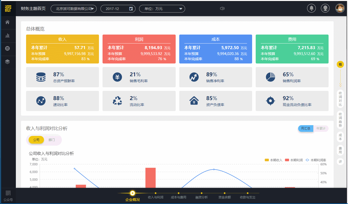 有什么数据分析的应用和软件？