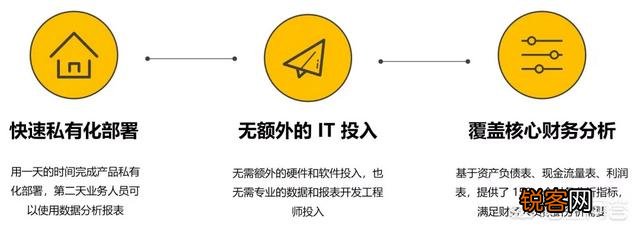 有什么数据分析的应用和软件？