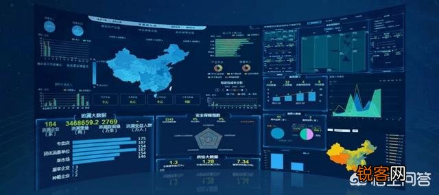 有什么数据分析的应用和软件？