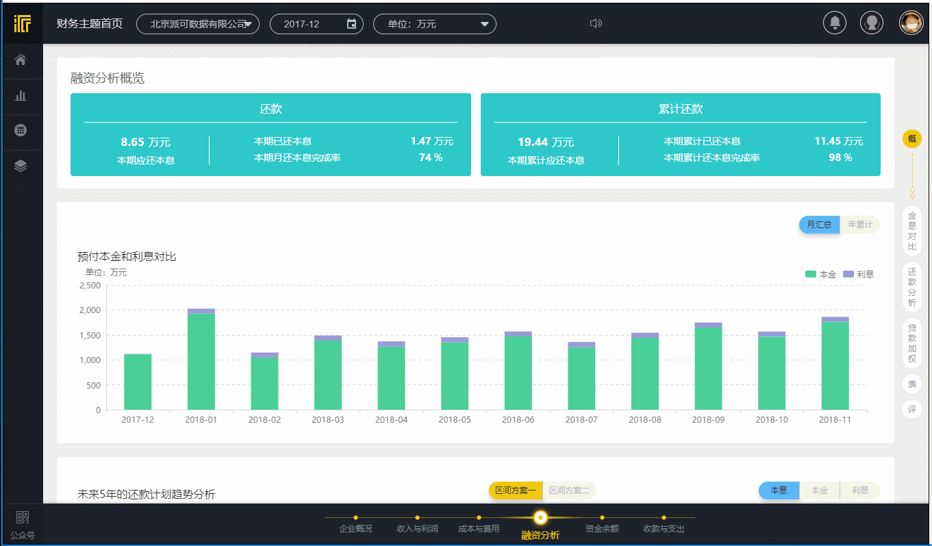 有什么数据分析的应用和软件？
