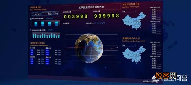 有什么数据分析的应用和软件？