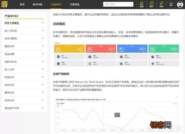 有什么数据分析的应用和软件？