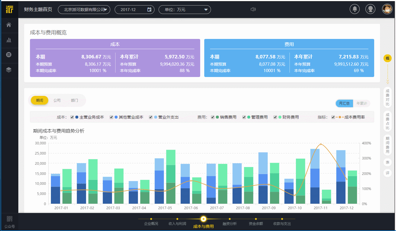 有什么数据分析的应用和软件？