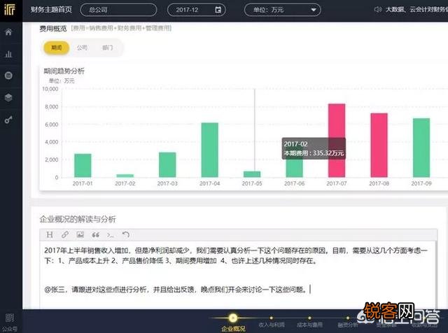 有什么数据分析的应用和软件？