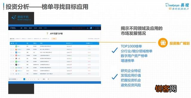 有哪些好用的数据分析工具类软件？