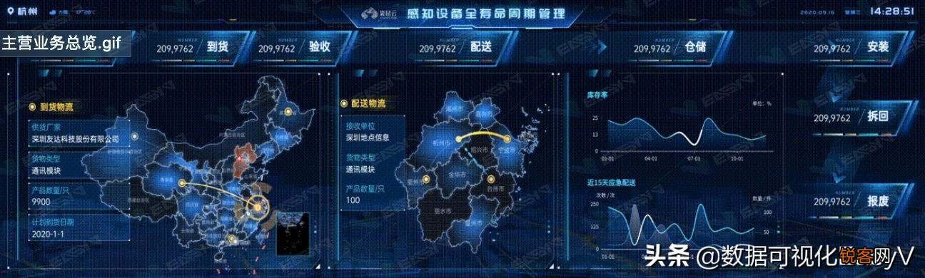 有哪些好用的数据分析工具类软件？