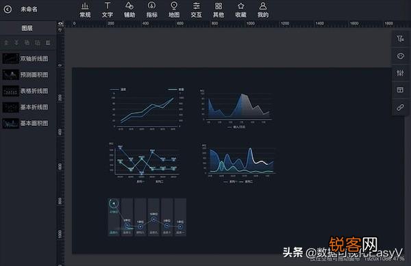 有哪些好用的数据分析工具类软件？
