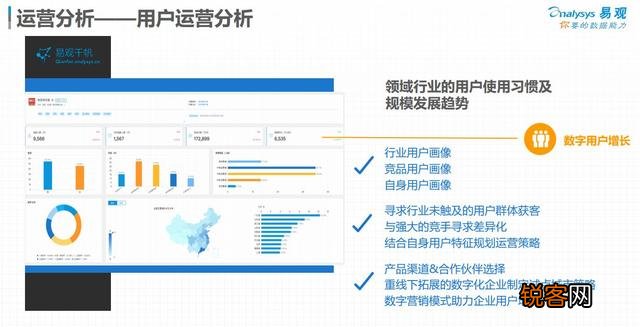 有哪些好用的数据分析工具类软件？