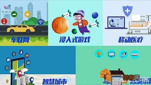 1G、2G、3G和4G都指的是什么？5G时代的到来,我们的生活会发生哪些变化？