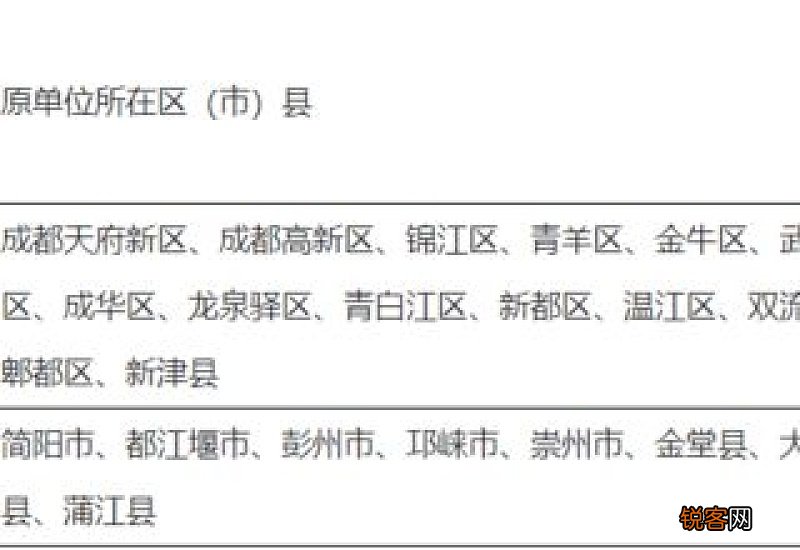 2022失业补助金是一次性发放吗？失业补助金一般是几个工作日到账？