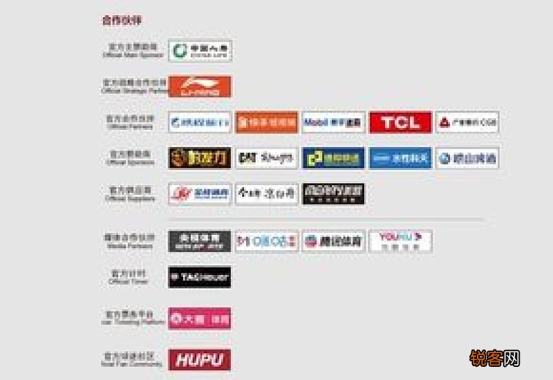 快手属于哪个公司旗下产品