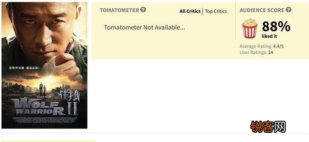 《战狼2》票房破20亿,国内好评如潮,圈粉无数,国外媒体如何评价？