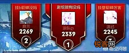 七夕节倒计时,王者峡谷当中有哪些情侣名字是特别的好的？