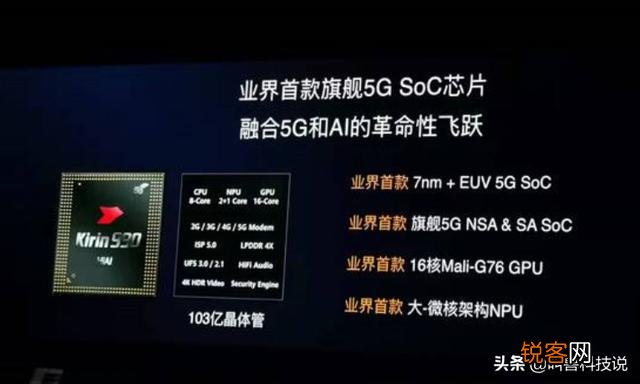 现在买华为p30pro还是买荣耀30pro划算？