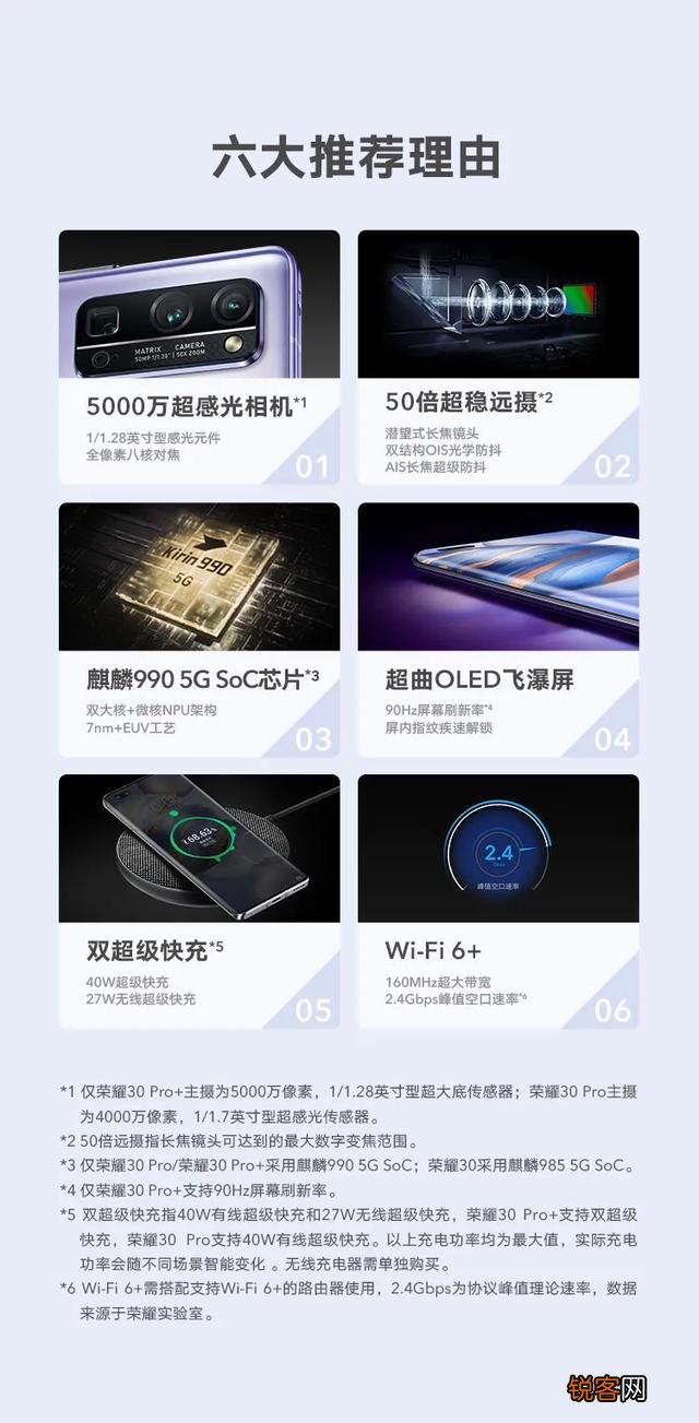 荣耀30pro+和魅族17pro如何选择？