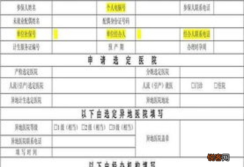 福州生育险报销标准 2023年生育险报销是怎样的?