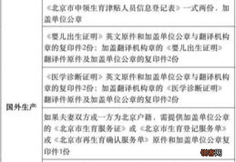 生育津贴能个人申请吗？领取方法有哪些？