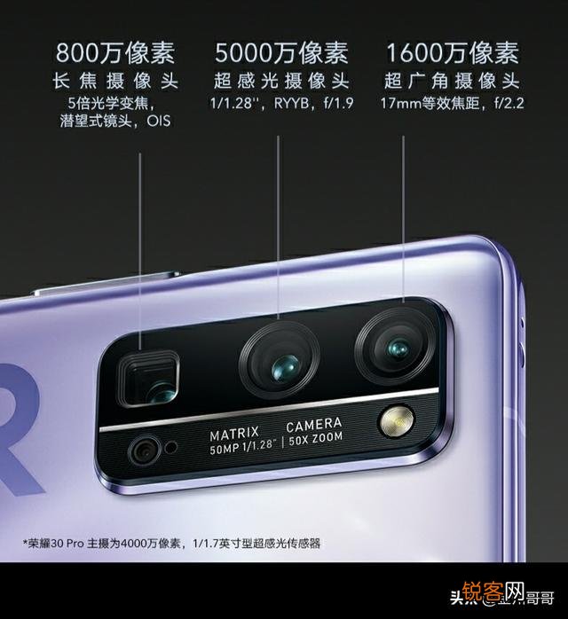 荣耀30Pro+和华为mate20pro怎么选？