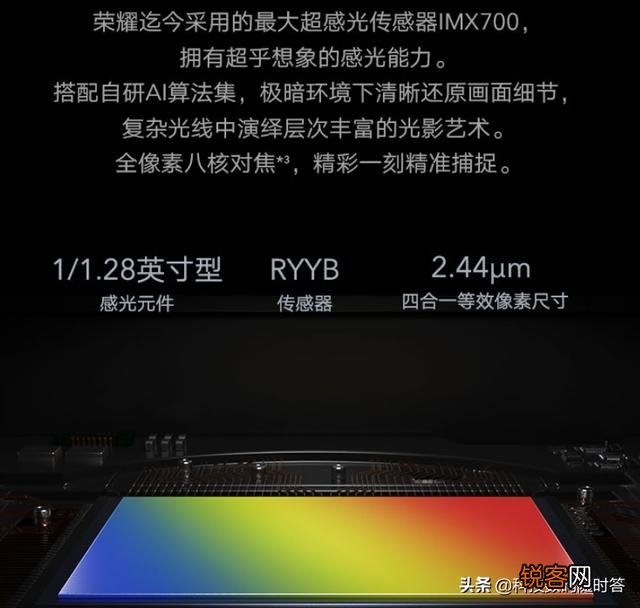 荣耀30pro+与华为mate30pro,谁更值得购买一些？