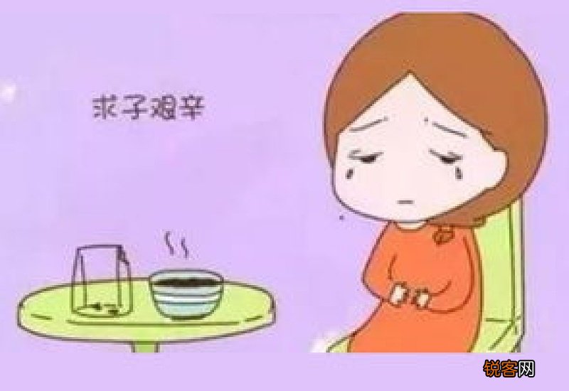 怎样才知道自己排卵了