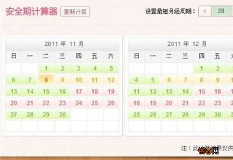 月经第9天是安全期吗