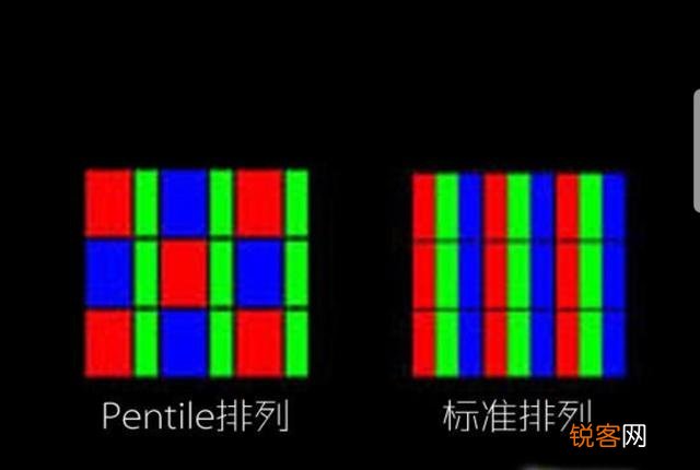 为什么我买的荣耀30pro屏幕比较灰而且有颗粒感,感觉眼睛痛？