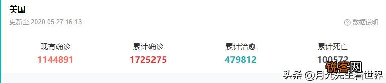 特朗普说推特干涉年底总统选举,扬言行使总统权利,怎么回事？