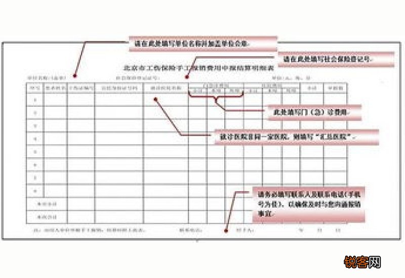 北京医保门诊报销比例2023 标准是什么