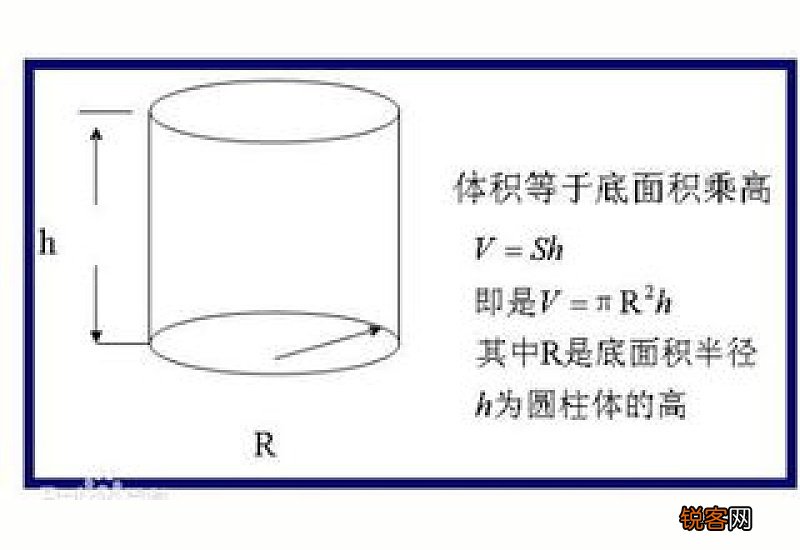 圆柱体积怎么计算