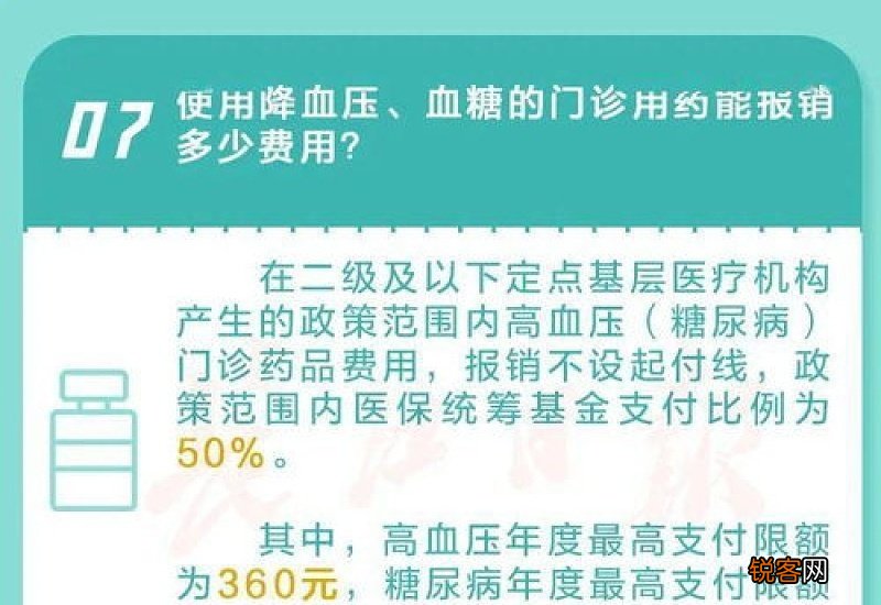 武汉医保门诊报销比例2023最新标准 武汉医保门诊报销新规是什么