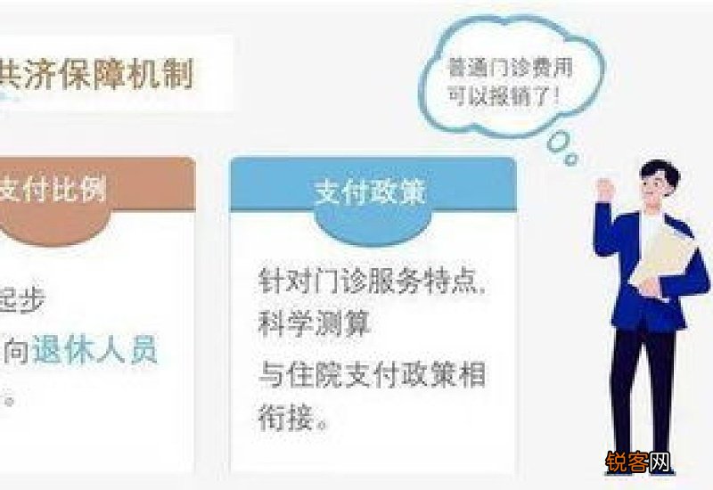 福建职工医保门诊报销新规2023最新 2023年福建职工医保门诊可以报销吗