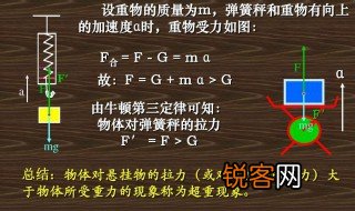 超重和失重的判断方法 超重和失重怎么判断