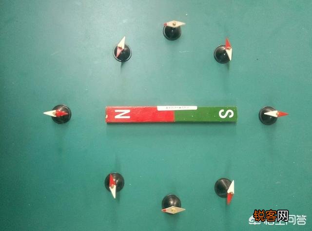 指南针为何总是指向南方的？