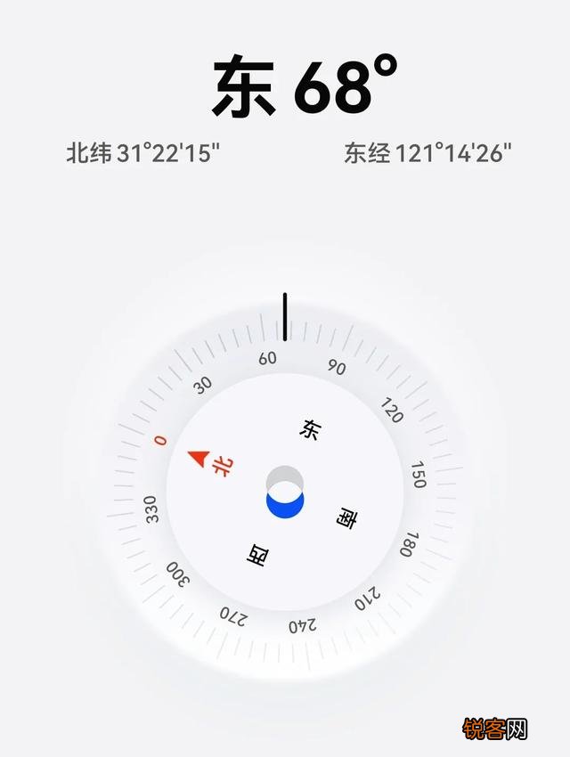 手机里的指南针是什么原理？