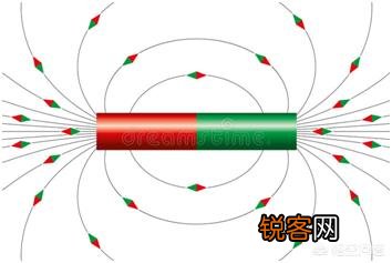 指南针是什么原理？