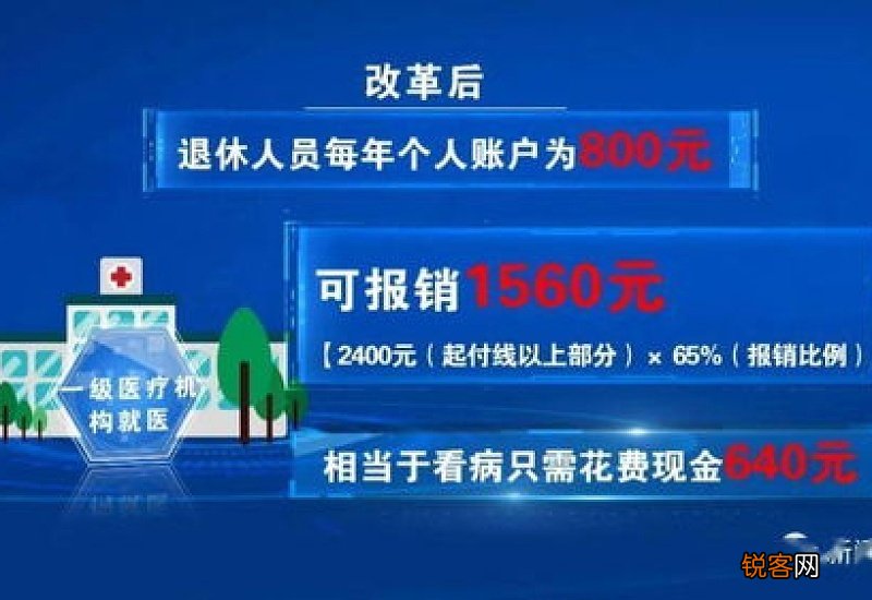 2023年广西医保报销新规最新消息 广西医保报销比例2022