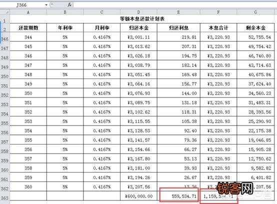 如何用excel计算等额本息还款额及利息总额？