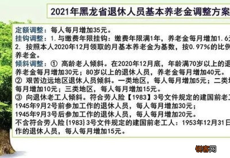 苏州市企退人员养老金每月多少钱？2022年养老金将如何调整？