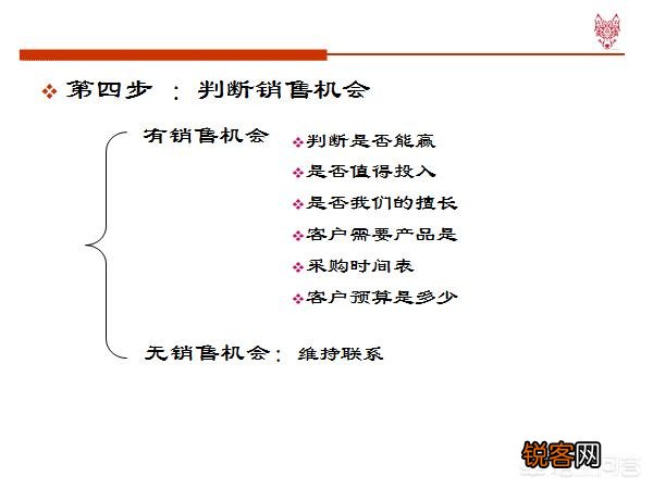 销售人员怎样培养自己的销售技巧和话术？