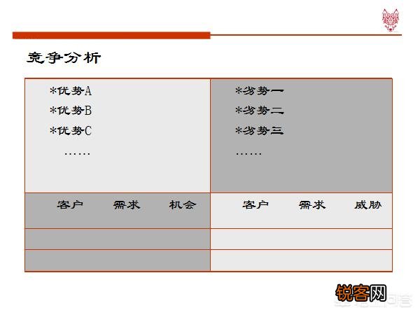 销售人员怎样培养自己的销售技巧和话术？