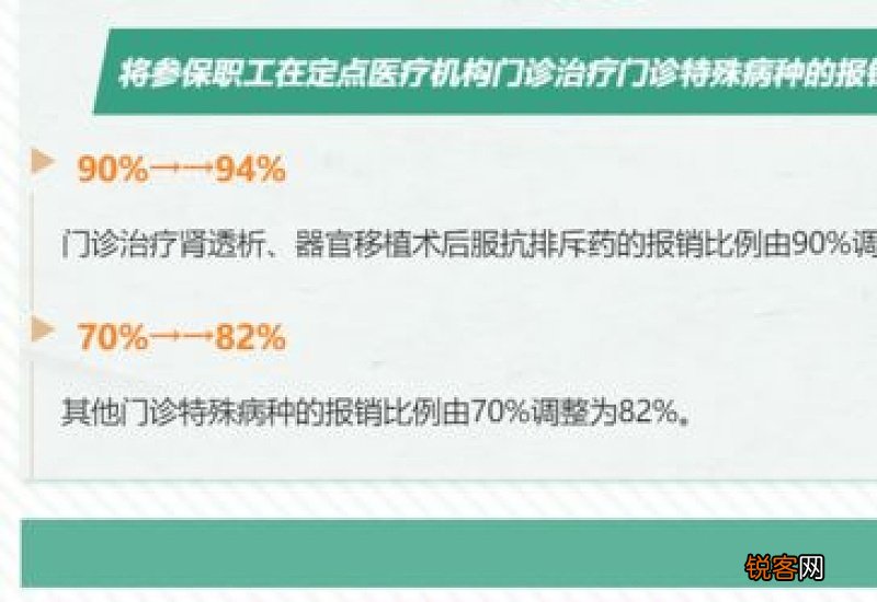 泉州医保报销去哪里报销？2022年城乡居民报销地点介绍