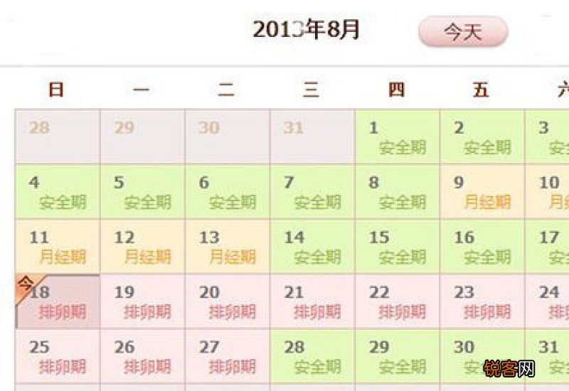 女性排卵期一般在什么时候