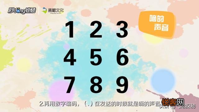 摩斯密码怎么才能“打汉字”？