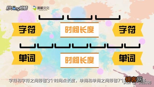 摩斯密码怎么才能“打汉字”？