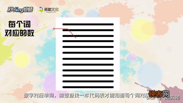 摩斯密码怎么才能“打汉字”？