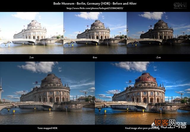 手机摄影到底需要不需要开HDR？有哪些经验分享？