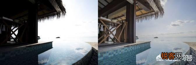 oppo相机的HDR是什么意思？