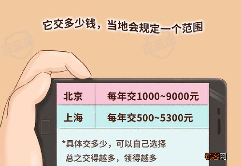 金华养老保险领取条件 金华养老金一个月能领大约多少钱
